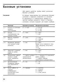 Страница 32