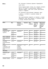 Страница 68