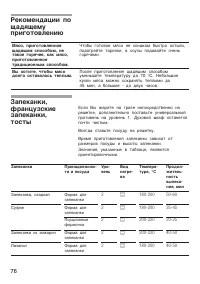 Страница 76