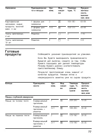 Страница 77