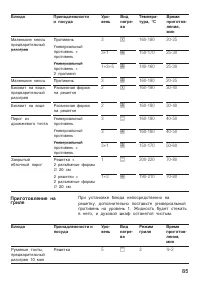 Страница 85