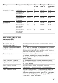 Страница 47
