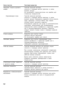 Страница 42