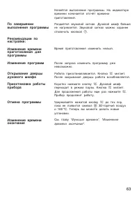 Страница 63