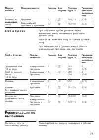 Страница 71