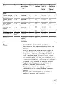 Страница 77