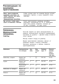 Страница 83