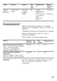 Страница 87