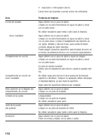Страница 110