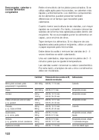 Страница 122