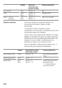 Страница 124