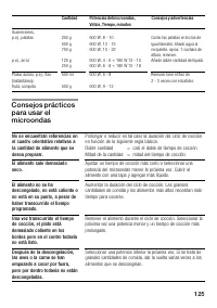 Страница 125
