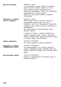 Страница 218