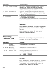 Страница 222