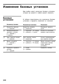 Страница 248
