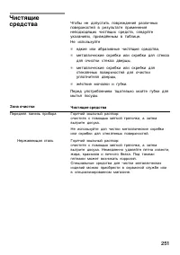 Страница 251
