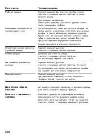 Страница 252