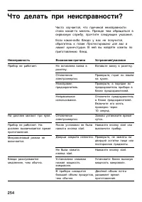Страница 254