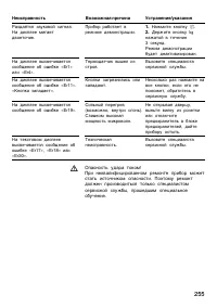 Страница 255