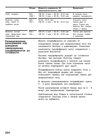 Страница 264