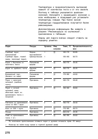 Страница 270