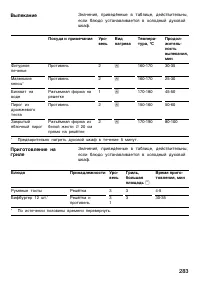 Страница 283