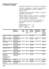 Страница 104