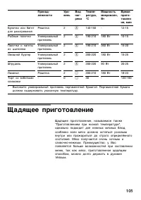 Страница 105