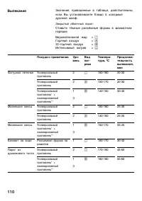 Страница 110