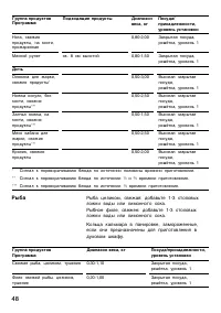 Страница 48