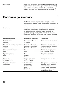 Страница 58
