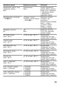 Страница 59