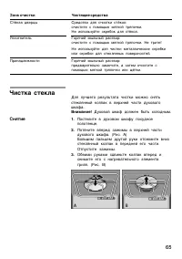 Страница 65