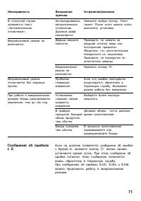 Страница 71