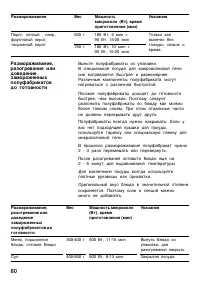 Страница 80