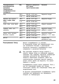 Страница 81