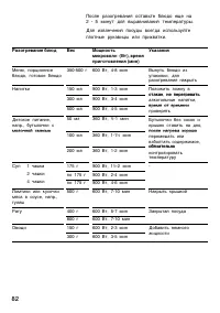Страница 82