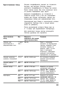 Страница 83