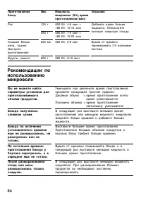 Страница 84
