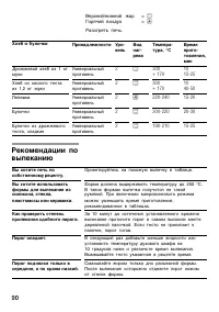 Страница 90