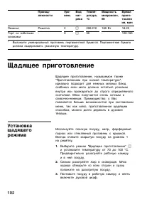 Страница 102
