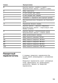 Страница 13