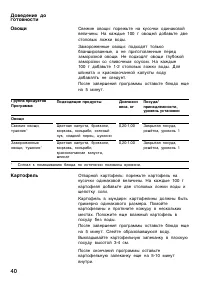 Страница 40