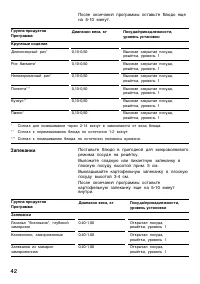 Страница 42
