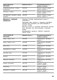 Страница 43