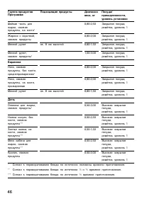 Страница 46