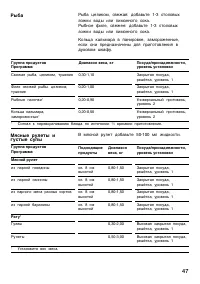 Страница 47