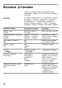 Страница 56