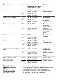 Страница 77