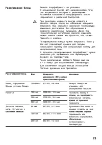 Страница 79